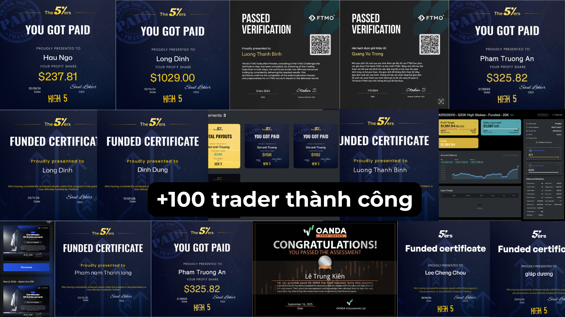 Ảnh tổng hợp chứng nhận và kết quả học viên do BrokersHUB cung cấp